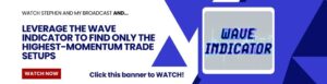 Click this banner to watch how Stephen made 108% gain wit the Wave Indicator